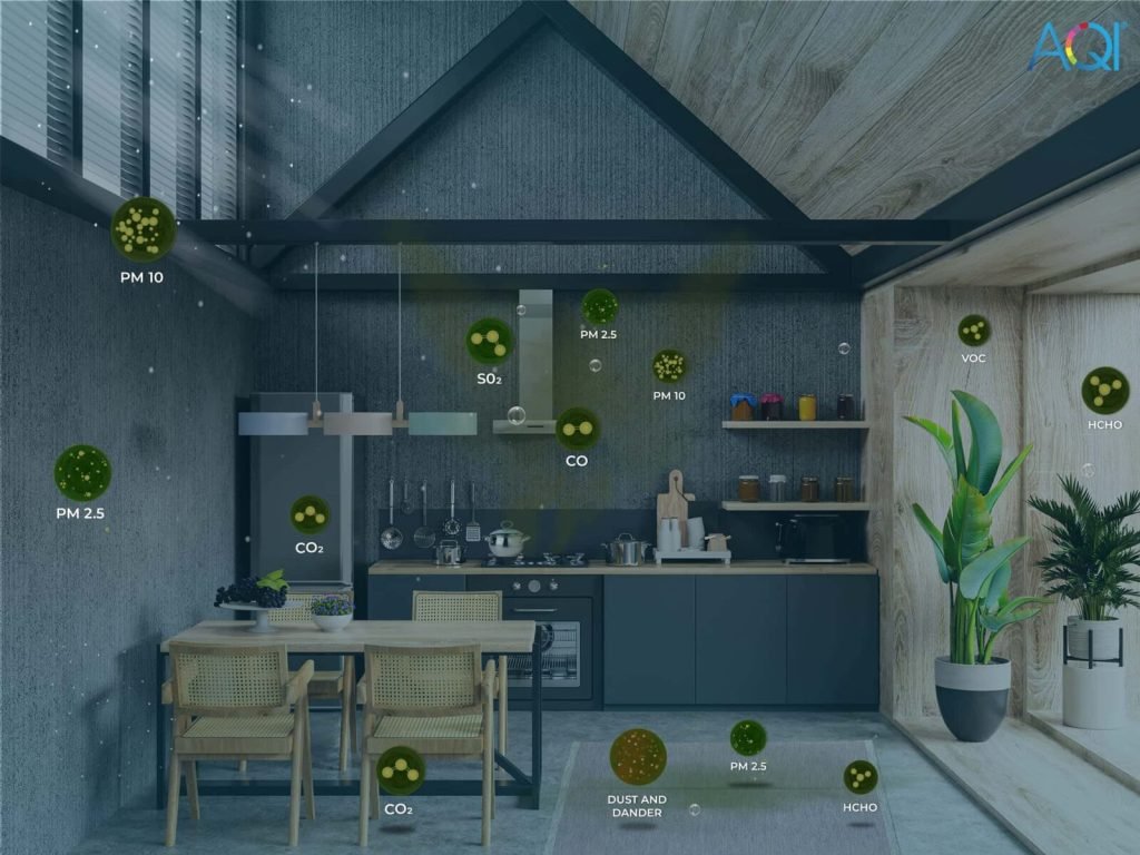 indoor air pollutants 1600x1200