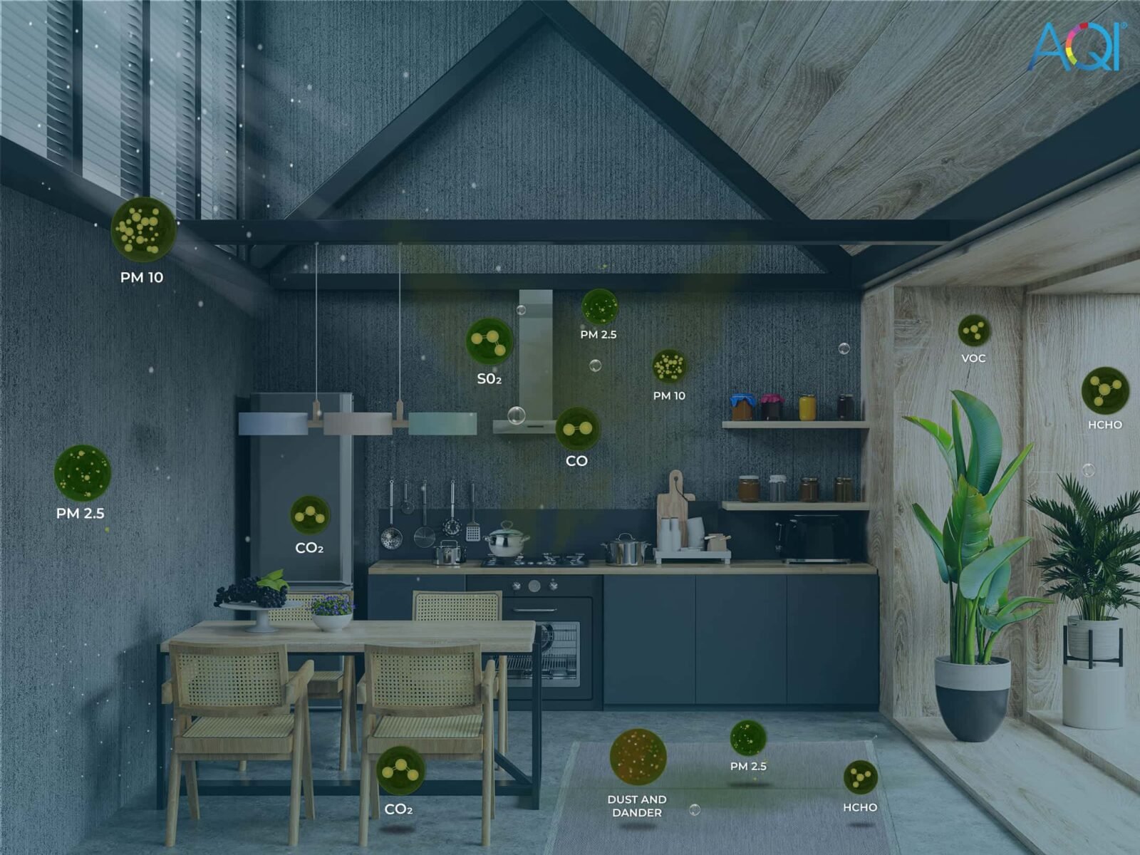 Image showcasing Indoor Air Quality Monitoring